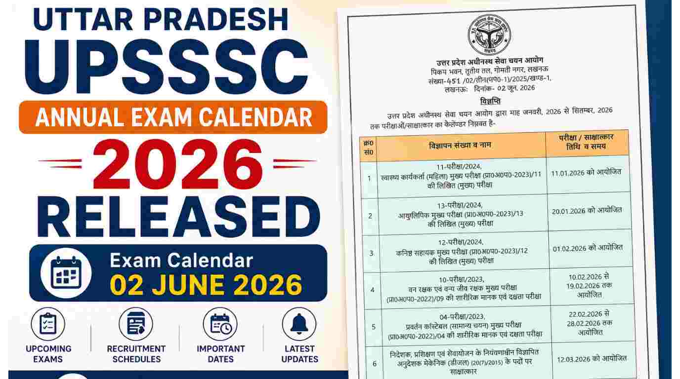 Uttar Pradesh UPSSSC Annual Exam Calendar 2026 Released 